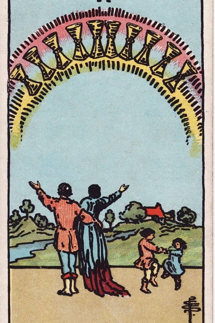 The Ten of Cups card from the Rider-Waite-Smith tarot deck